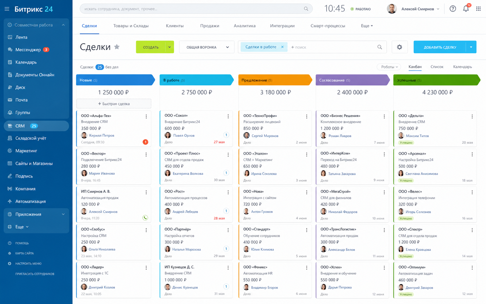 Воронка сделок в CRM Битрикс24